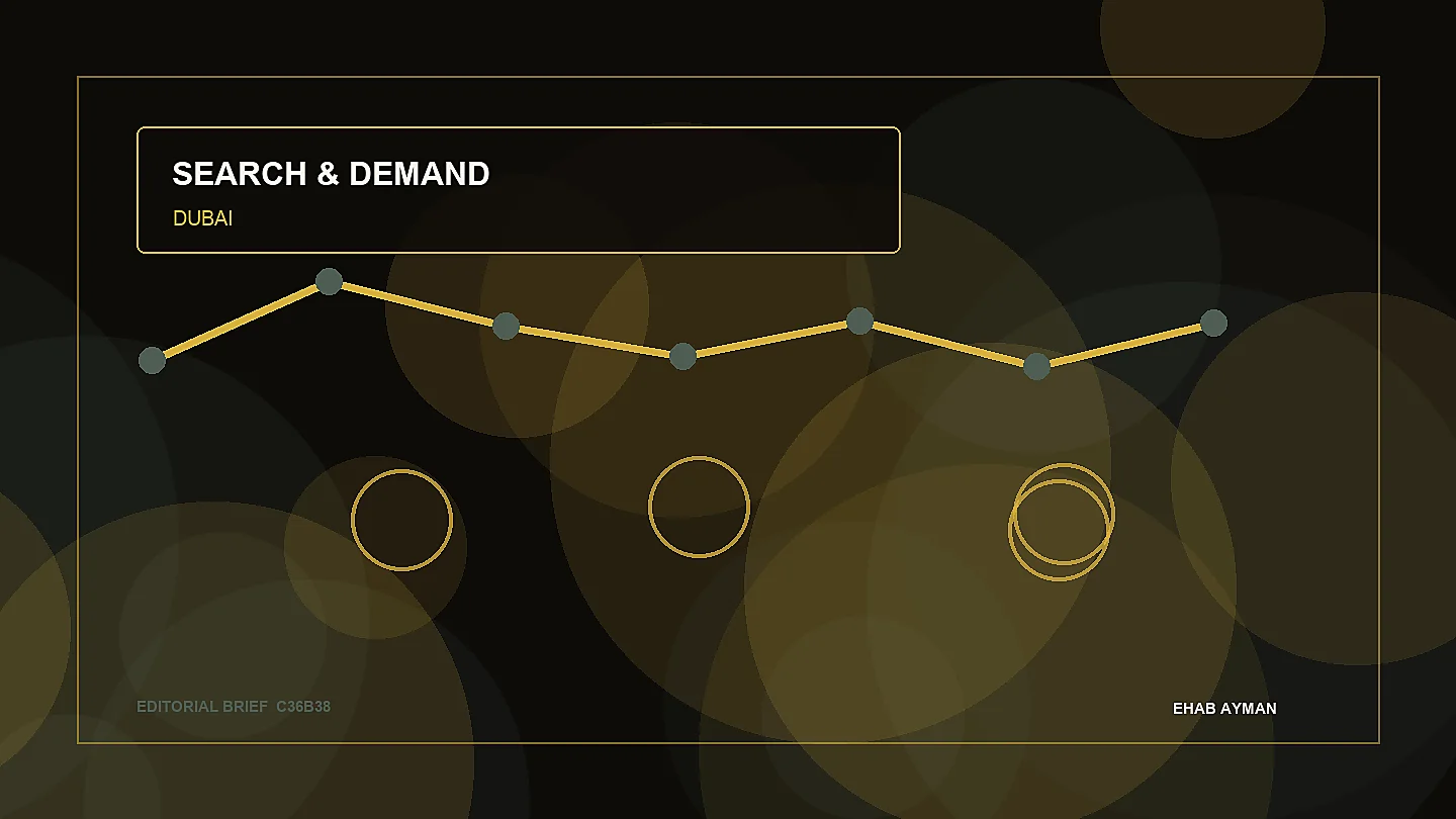 Editorial healthcare visual for Clinic Marketing Audit in Dubai: Find the Real Growth Gaps