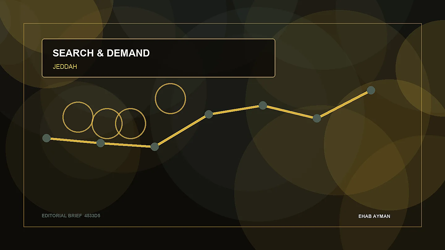 Editorial healthcare visual for Google Ads for Clinics in Jeddah: Build Better Qualified Demand